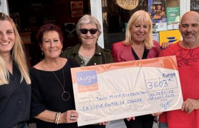 €3,603 donated to the Gers Cancer League