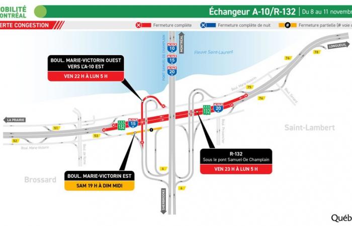 Samuel-De Champlain Bridge sector | Route 132 will be closed for the weekend