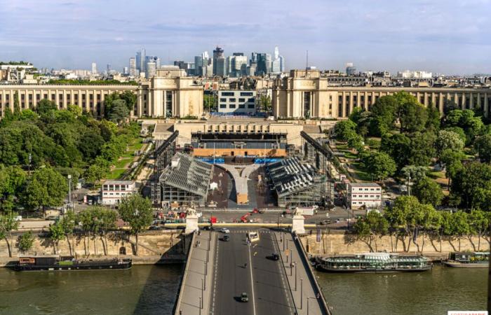 Paris Peace Forum: closed museums, protection perimeter… everything you need to know