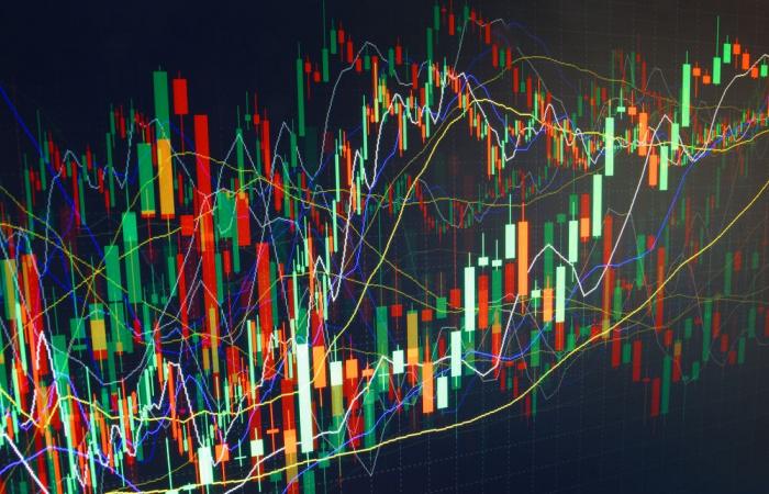 volatile week for the dollar