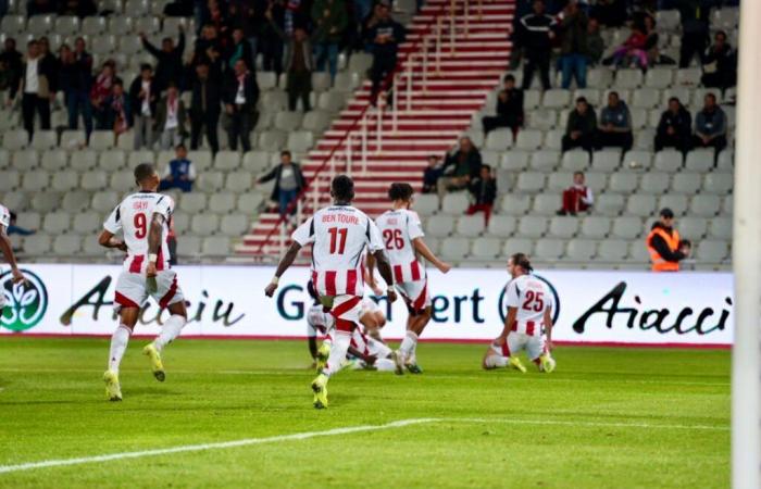 AC Ajaccio finally rewarded against Clermont (2-0)