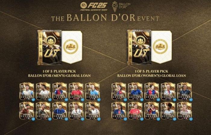 FC 25: Mbappé, Saliba, Vinicius… here’s how to collect two free cards with the Ballon d’or event!