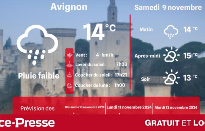 what weather and temperatures on Saturday November 9?