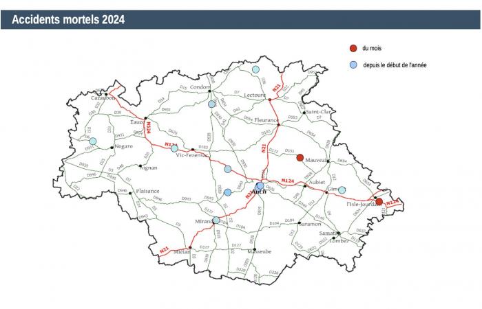 Road safety: 12 people dead, 113 injury accidents, 148 injured since the start of the year