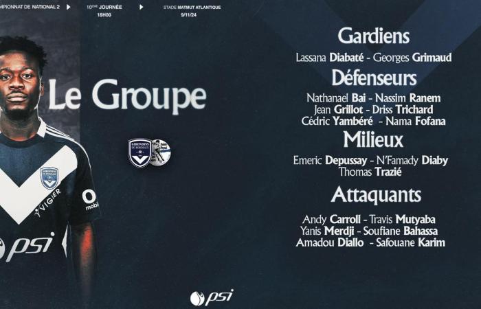 [J10] The group of 17 Girondins players to face the second in the championship