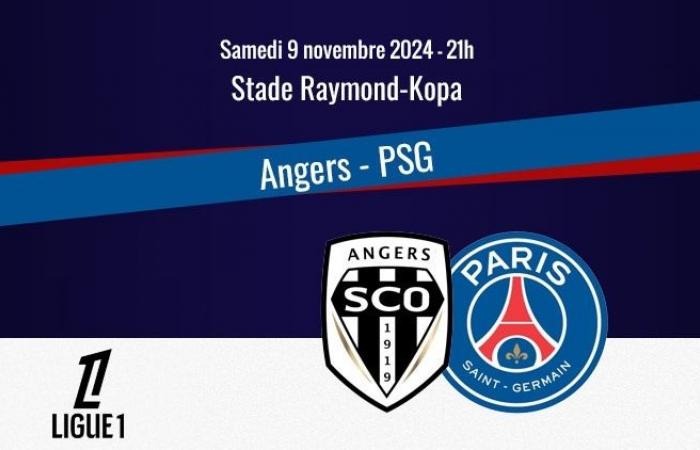 Match : Angers/PSG, le live (0-0, MT1)