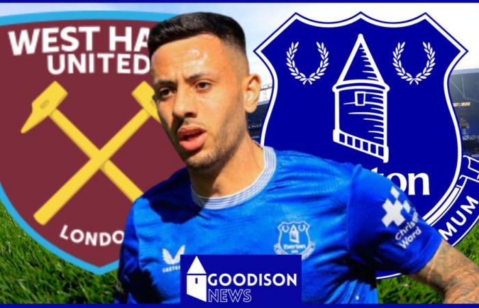 Everton face anxious Dwight McNeil wait ahead of West Ham clash