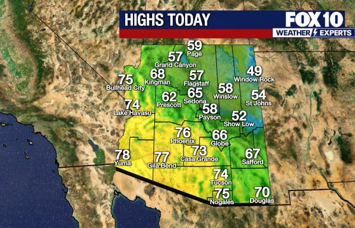 Arizona weather forecast: Dry conditions to persist as temperatures rise this weekend