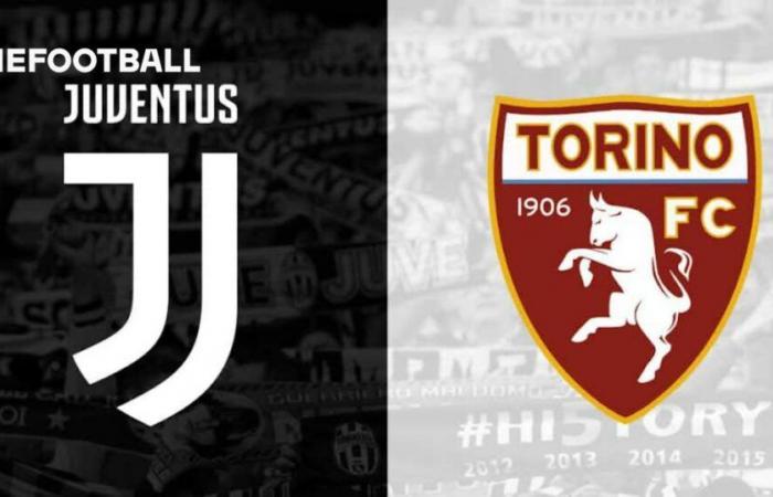 Official Juventus team to face Torino – Vlahovic and Yildiz start together