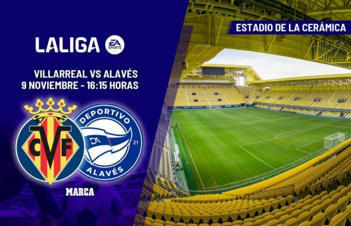 Villarreal – Alavés | Mourning for DANA in La Cerámica: preview, analysis, forecast and prediction