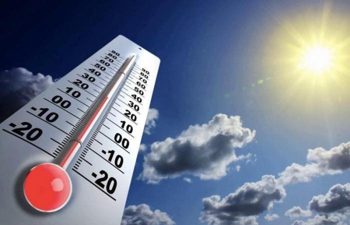 Today’s weather: hot weather in several regions of the Kingdom