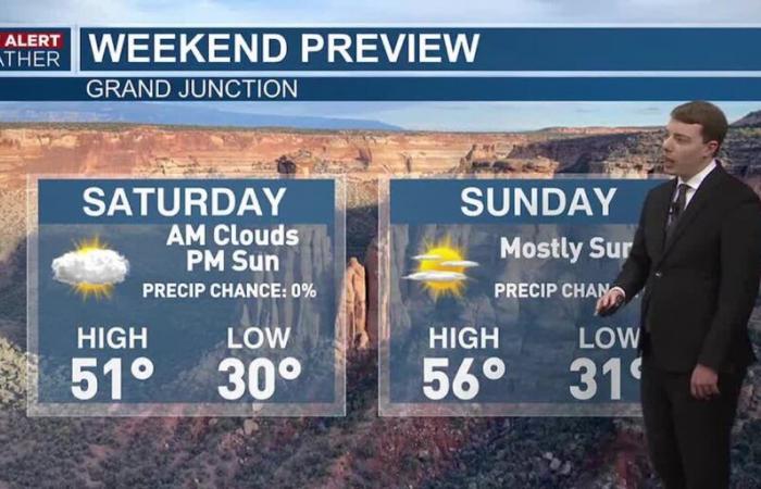 Sunshine returns this weekend along with warmer temperatures