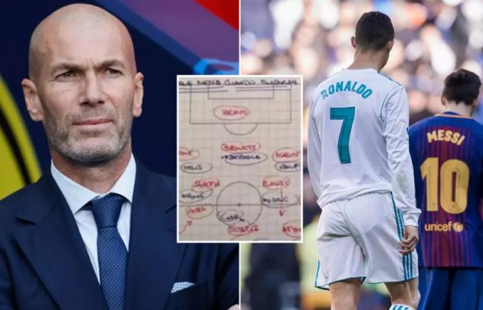 Zinedine Zidane Real Madrid secret emerges from El Clasico victory against Barcelona – Real Madrid