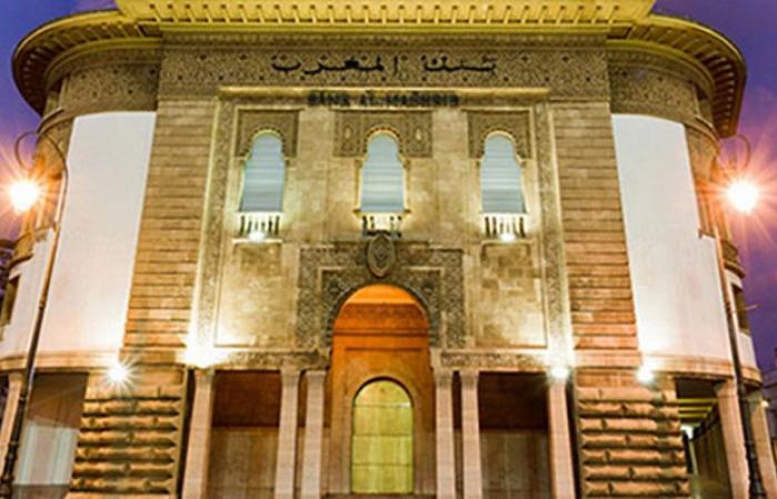 Bank Al-Maghrib: Strong growth in bank deposits