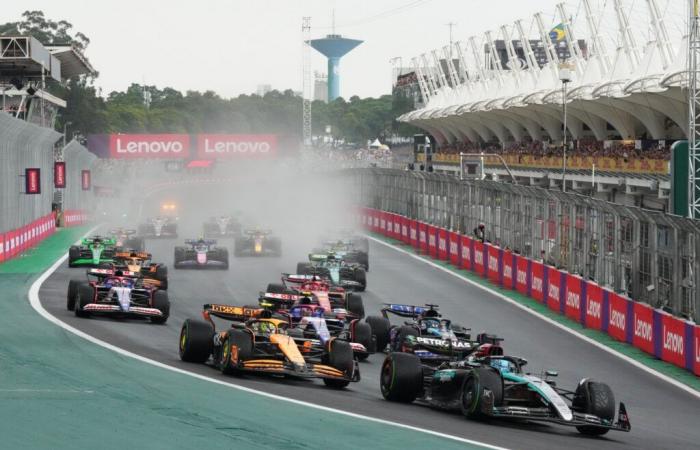 Drivers confirmed for the 2025 Formula 1 season