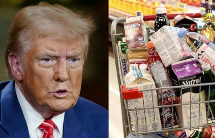 The election of Donald Trump: good news for your grocery bill?