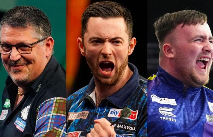 Grand Slam of Darts 2024: Pundit predictions for winners, rising stars in Wolverhampton | Darts News