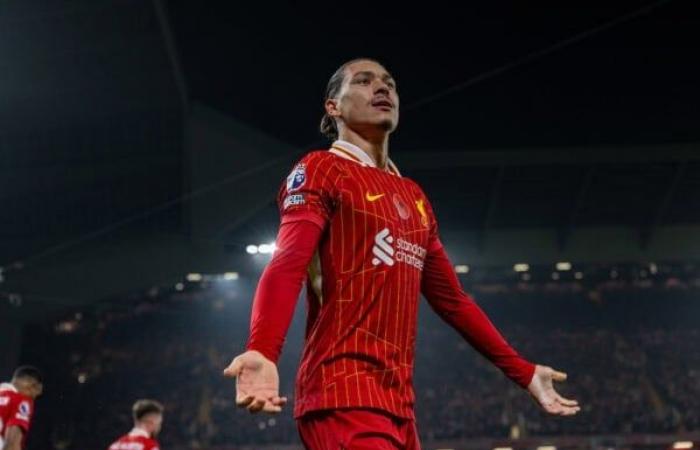 Liverpool 2-0 Aston Villa: Player Ratings – Liverpool FC