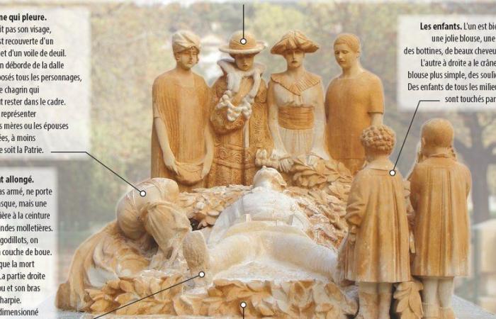 A war memorial which highlights the horror of war: in Lodève, understand the work of Paul Dardé