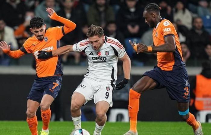 Başakşehir 0-0 Beşiktaş (Super League match summary)