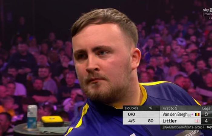 Luke Littler continues to fly in Grand Slam of Darts as rivals falter and Luke Humphries crashes out