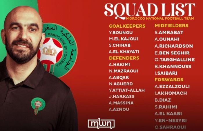 Brahim Diaz returns, Morocco’s list against Gabon and Lesotho