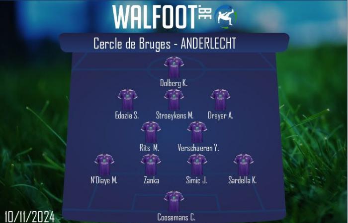 LIVE: Anderlecht is 0-4, Cercle is at 10: move around, there is nothing more to see