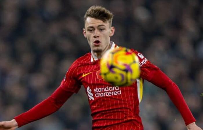 Liverpool 2-0 Aston Villa: Player Ratings – Liverpool FC