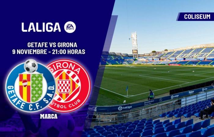 Getafe – Girona: schedule and where to watch the LaLiga match EA Sports