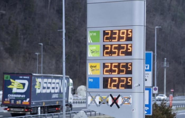 Will it be necessary to tax gasoline to widen the highways? – rts.ch