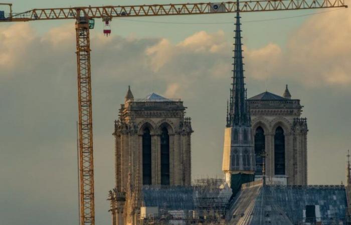 Heritage. After the Notre-Dame fire, cathedrals review their security plan