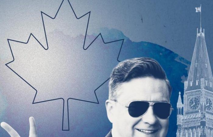 Canada according to Pierre Poilievre