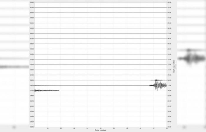 6.8-magnitude quake off SE coast of Cuba, no tsunami threat