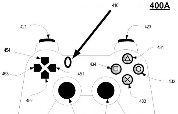 New button on PS6 controllers? The patent that could change the gaming experience | Xbox