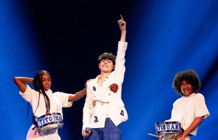 VIDEO – Eurovision Junior 2024: listen to “Comme ci, comme ça”, the song by Titouan who represents France