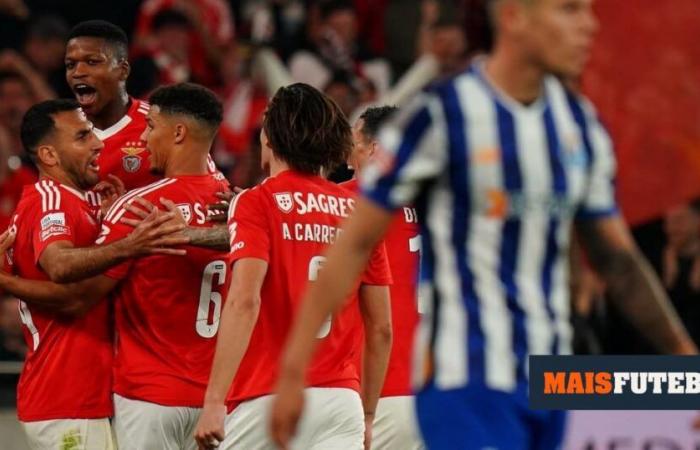 Four tactical ideas that explain Benfica's defeat of FC Porto