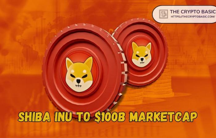 Pundit Says Shiba Inu $100B Market Cap Is Confirmed—Here’s the Price per SHIB if This Happens