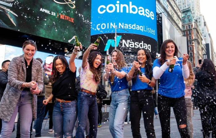 Coinbase rises by over a fifth this month