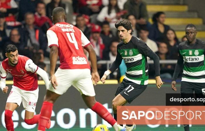 SUMMARY: Ruben Amorim says goodbye with a comeback and Benfica thrashes in the classic – I Liga