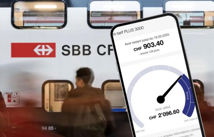 SBB improves its half-fare More