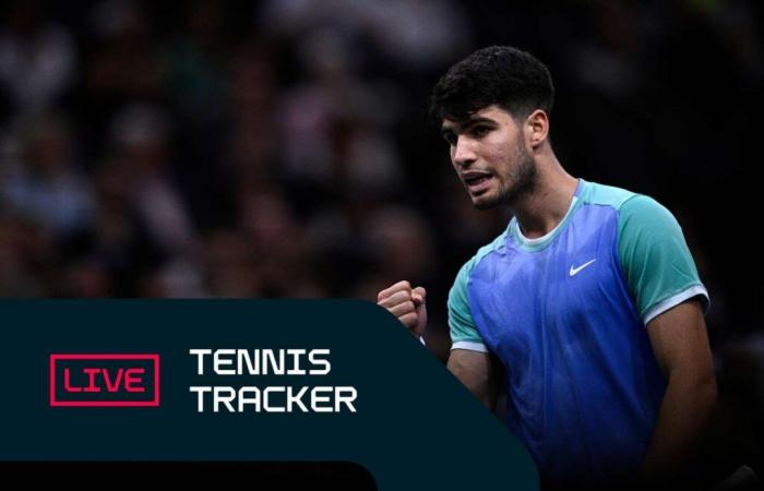 Tennis Tracker: all matches of the day live