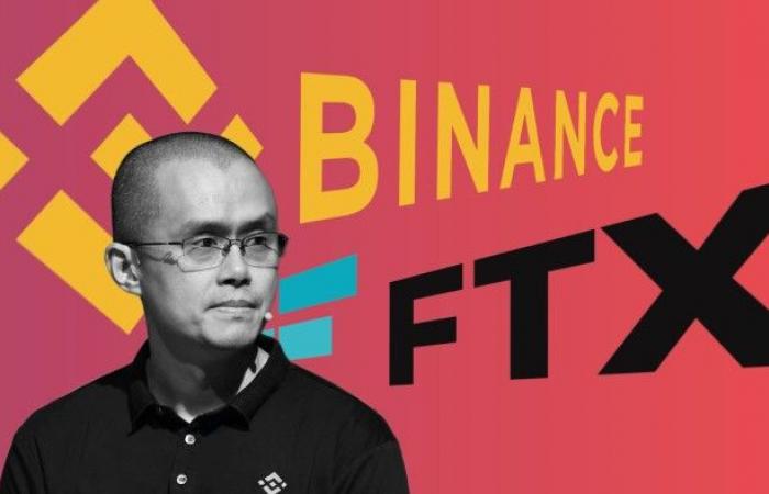 FTX sues Binance and former chief Changpeng Zhao for $1.8bn