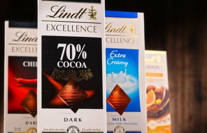 Lindt scuttles its quality argument to avoid a complaint in the United States