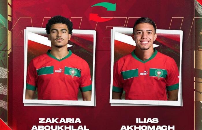 CAN 2025 qualifiers: Zakaria Aboukhlal replaces Ilias Akhomach