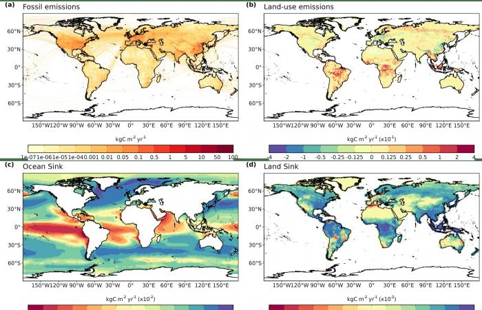 Rising concentrations of greenhouse gases are taking humanity further away from the goal of limiting global warming to 1.5 degrees