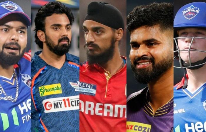 Rishabh Pant To Jake Fraser-McGurk: 5 Players Who Could Earn Over Rs 20 Crore In IPL 2025 Mega Auction