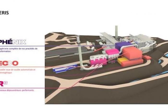 Glencore abandons its Aeris project to reduce arsenic emissions in Rouyn-Noranda | Air quality in Rouyn-Noranda