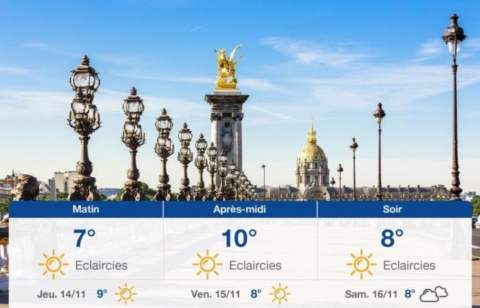 forecast for Wednesday, November 13, 2024