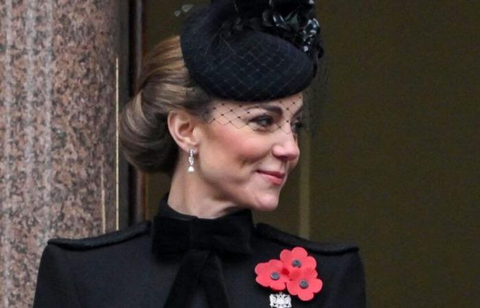 This detail on Kate Middleton’s outfit is intriguing: what is its meaning?