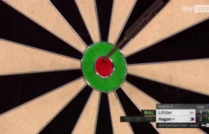 Grand Slam of Darts 2024: Michael van Gerwen and Michael Smith suffer shock early exits after defeat to Ryan Joyce | Darts News